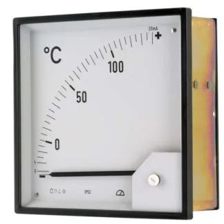 MESSKO Moving Coil Indicators PQ96 / PQ 144